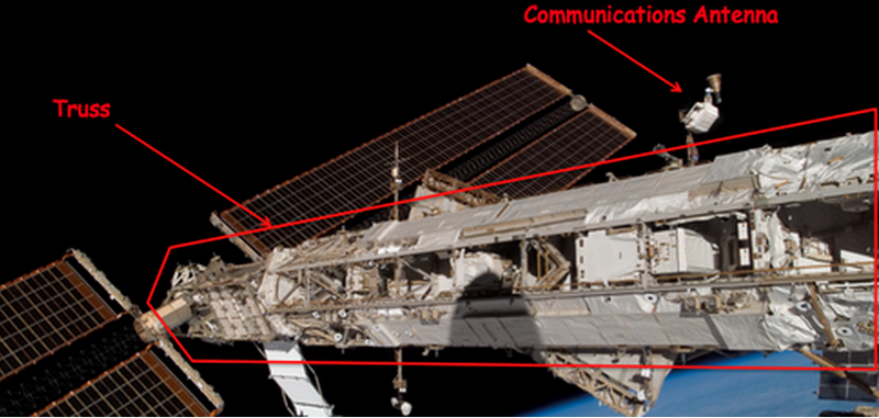 Illustration for article titled Why Does The International Space Station Have Such A Weird Shape?